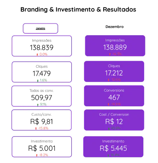 Indústria Farmacêutica Especialista em Doenças Crônicas