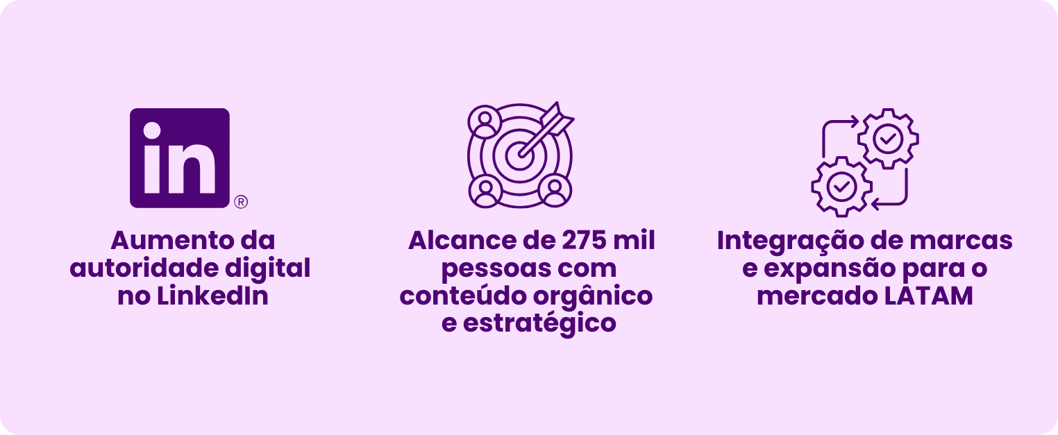 marketing digital para logística